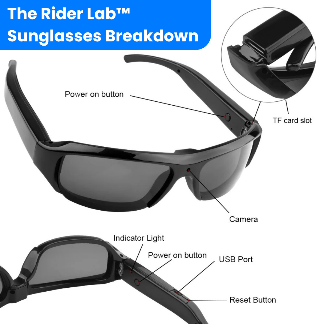Rider_Lab_Sunglass_Breakdown