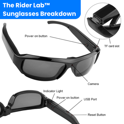 Rider_Lab_Sunglass_Breakdown